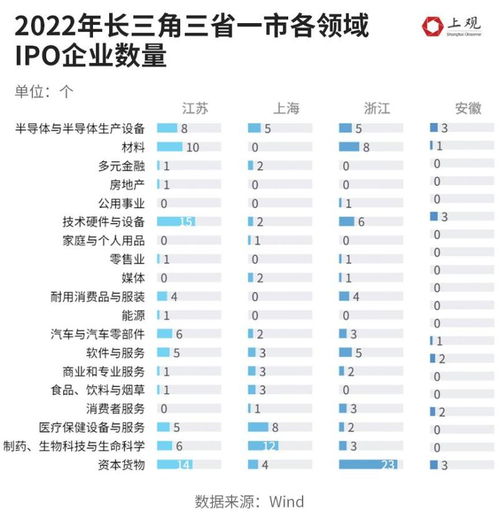 縣域企業(yè)上市競賽 軟件開發(fā)的“內(nèi)卷”與近4000萬獎勵背后的產(chǎn)業(yè)突圍戰(zhàn)