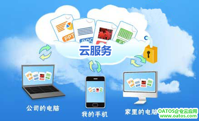 企業(yè)自建云服務(wù) 三步先行，奠定應(yīng)用軟件服務(wù)基石